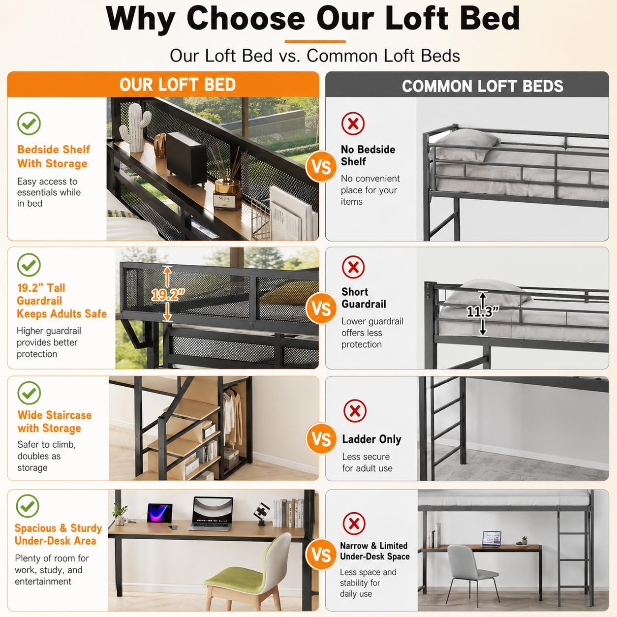Cama alta Mirightone Queen con - Canopy Bed Frame Metal Queen reseña y precio